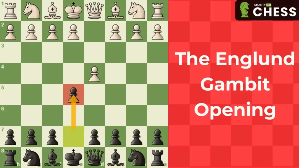 The Englund Gambit Opening: Basics, Middlegame, and Traps