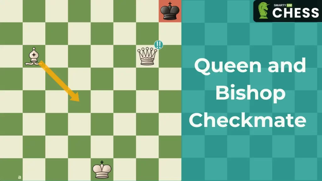 How to Checkmate with Queen and Bishop