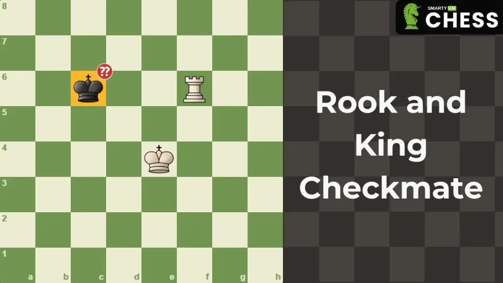 How to Checkmate with Rook and King