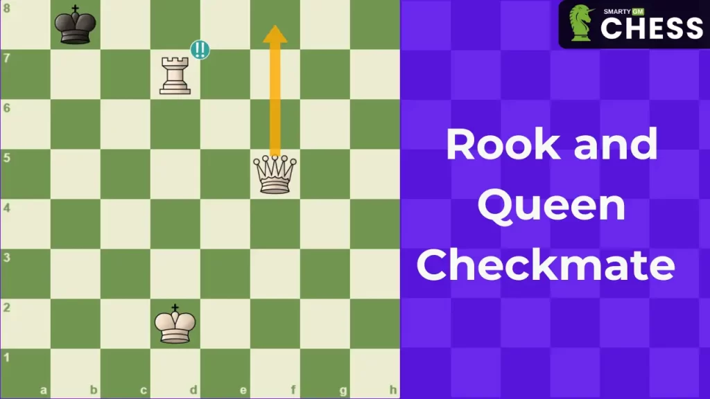 How to Checkmate with Rook and Queen