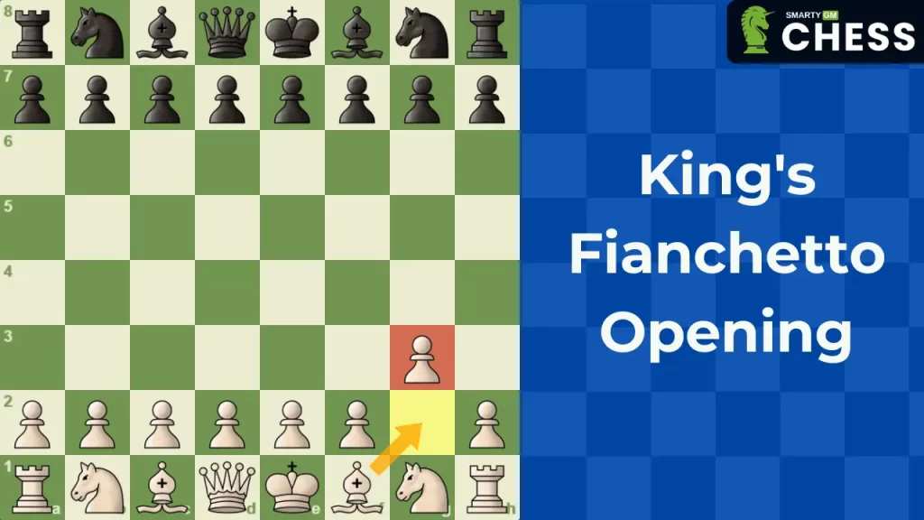 King's Fianchetto Opening: Basics, Middlegame, and Traps