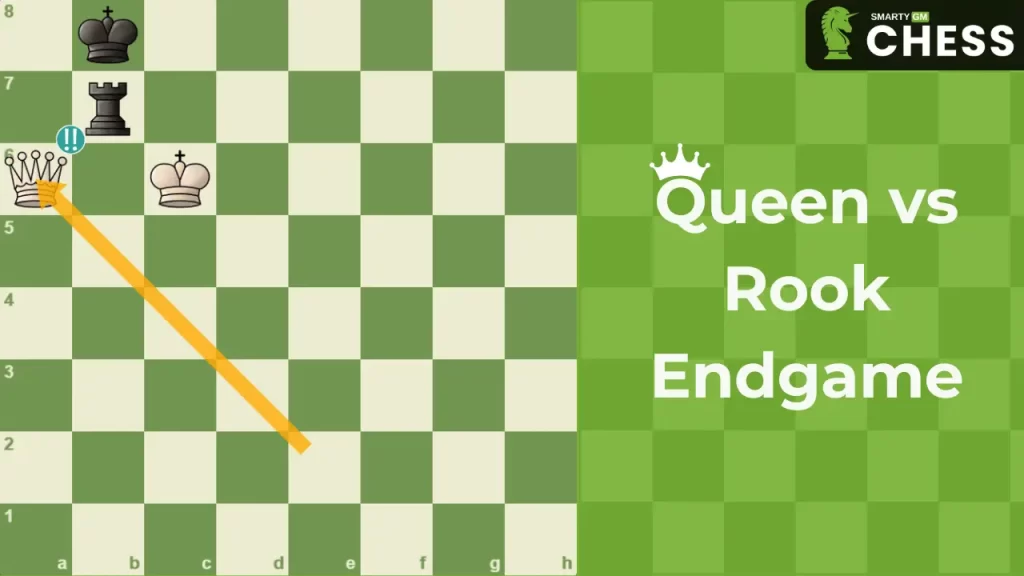 Queen vs Rook Endgame Guide Practice