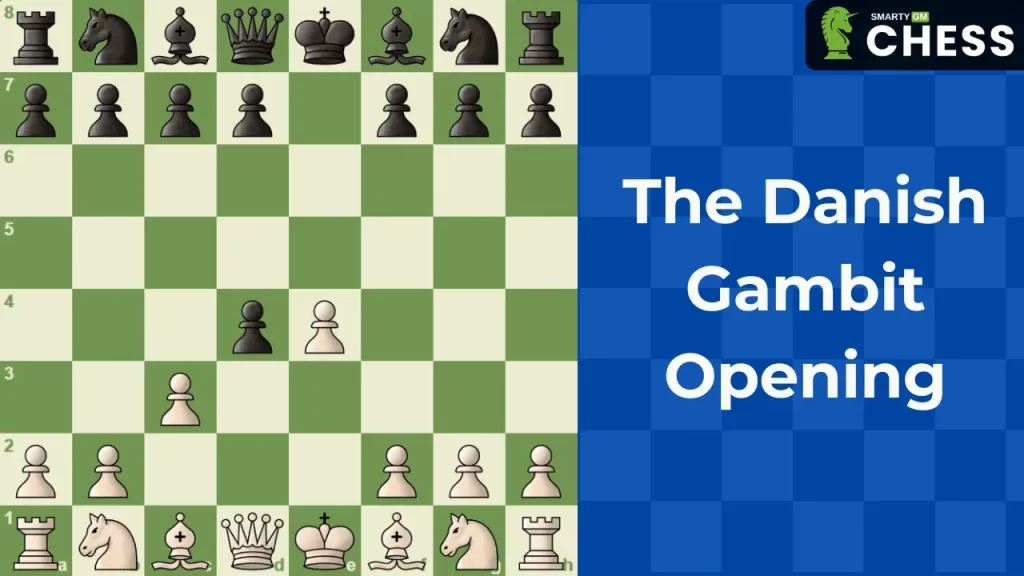 The Danish Gambit Opening: Basics, Middlegame, and Traps