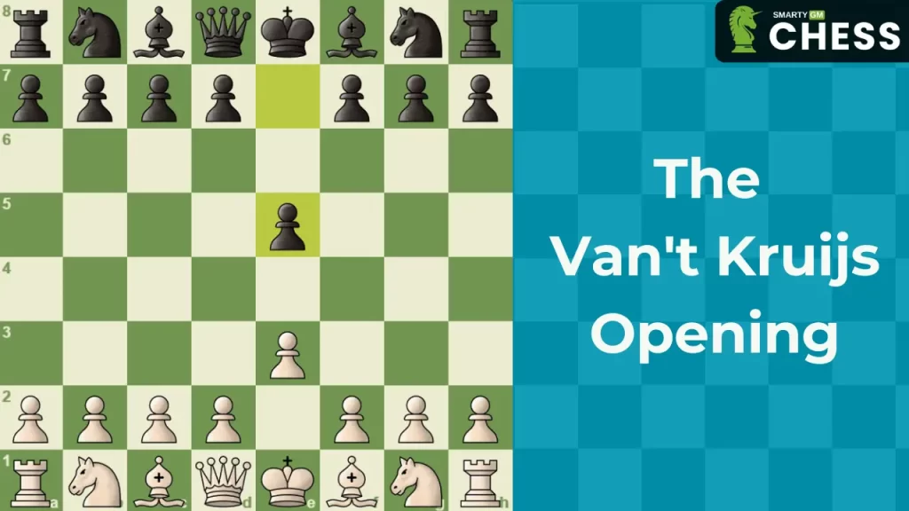 Van't Kruijs Opening: Basics, Middlegame, and Traps